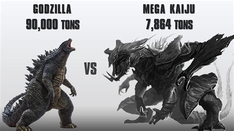 pacific rim mega kaiju weight